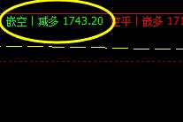 焦炭：14日日间子系统的优秀表现