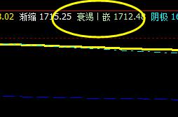 焦炭：精准完成的价格结构波动