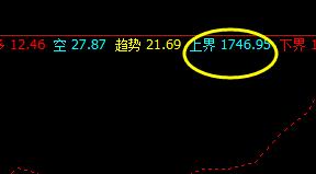 螺纹、焦炭：午后一波精准完美的洗盘完成