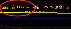 焦煤：17日抢先精准触及系统价格规则