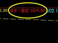 焦炭：4小时精准子系统的完美表现