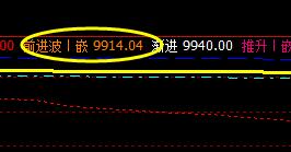 橡胶：价格精准运行于系统的规则之内