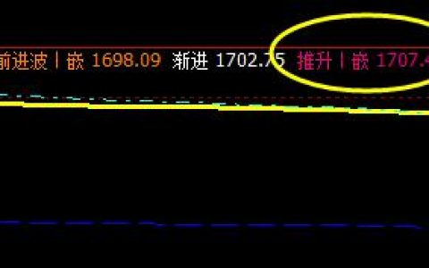 焦炭：24日完成日价格结构的波动