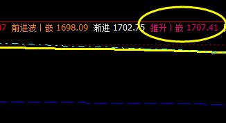 焦炭：24日完成日价格结构的波动