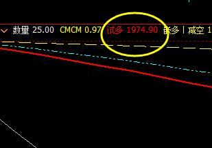 沥青：27日价格于系统下界实现精准拉升