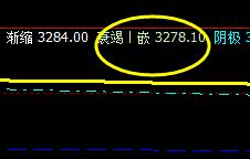 螺纹： 精准波动于系统上界并实现精确回撤