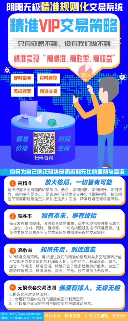 黑色系:27日VIP精准策略,已发送