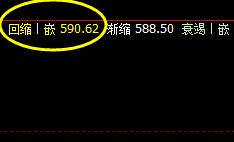 铁矿石：10日价格于系统上界实现精准回撤