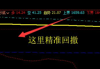 焦炭：09合约（4月1日）精准应对