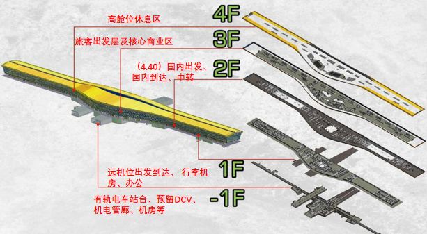 云南建成高速公路将达9000公里以上 ，投资目标超3000亿元