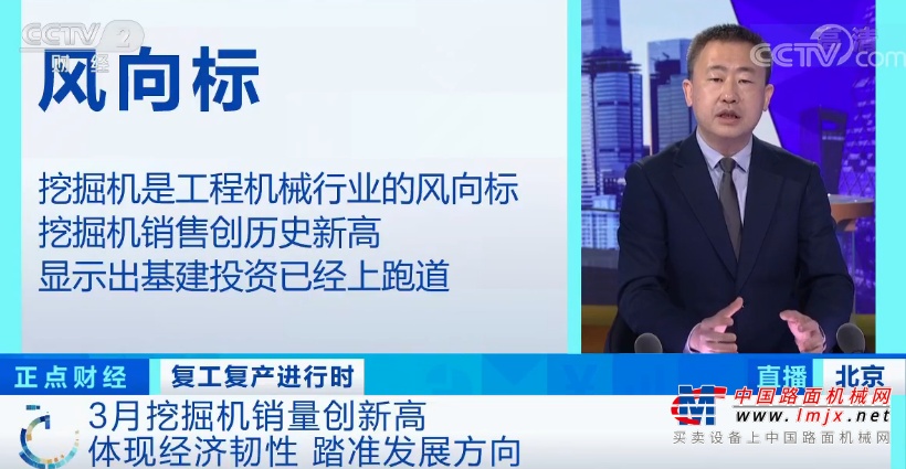 央视财经：挖掘机销量，创历史纪录！传出重要信号
