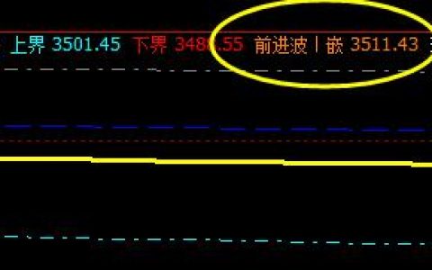 螺纹，系统前进波实现精准完成的回撤