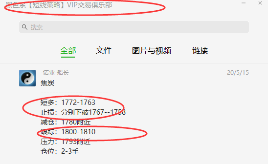焦炭，短线ＶＩＰ多单策略精准完成