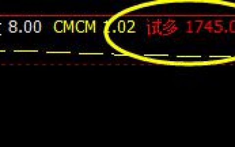 焦炭，精准到让人不可思议的程度