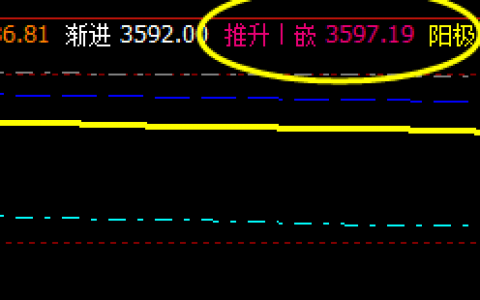 螺纹，系统推升波，实现精准回撤