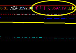 螺纹，系统推升波，实现精准回撤