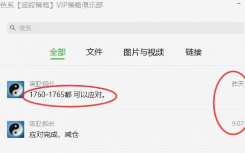 焦炭：应对空单利润达近30点