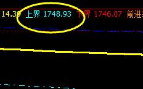 焦炭：8日夜盘4小时价格结构精准修正