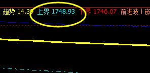 焦炭：8日夜盘4小时价格结构精准修正