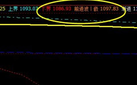 焦煤，系统前进波实现精准触及与回撤