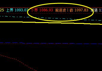 焦煤，系统前进波实现精准触及与回撤