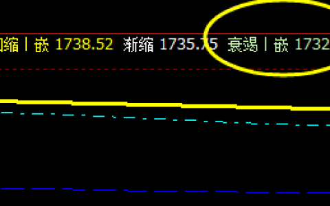 焦炭：11日价格结构完美无误