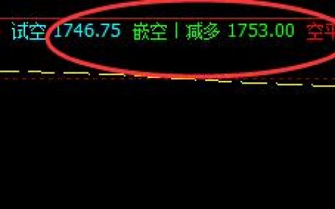 焦炭：日间子系统的精准而神奇的表现