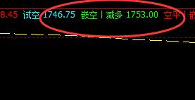 焦炭：日间子系统的精准而神奇的表现