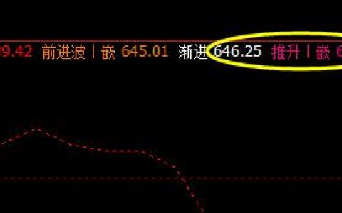 铁矿石：价格结构精准按照系统规则完美运行