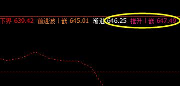 铁矿石：价格结构精准按照系统规则完美运行
