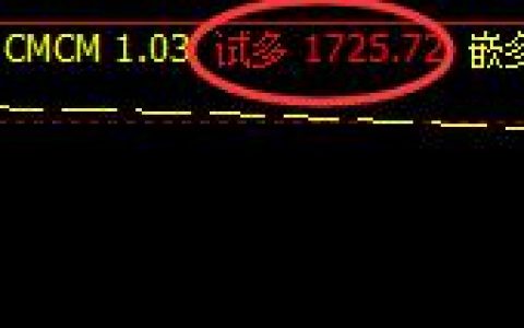 焦炭：14日（日间精准策略）神奇而完美的完成