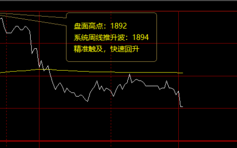 焦炭：精准、完美的应对策略