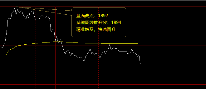 焦炭:精准、完美的应对策略