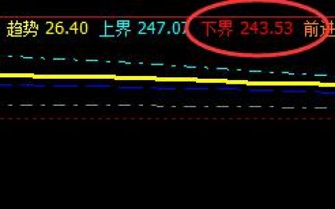 国内原油：15日系统化精准策略完美成功跟踪