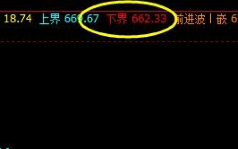 铁矿石：系统下界实现精准拉升