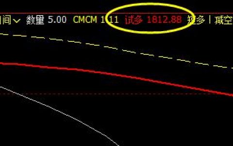 焦炭，日间短线精准子系统 　