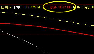 焦炭，日间短线精准子系统 　