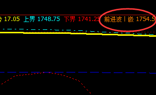 焦炭：13日前进波精确回撤