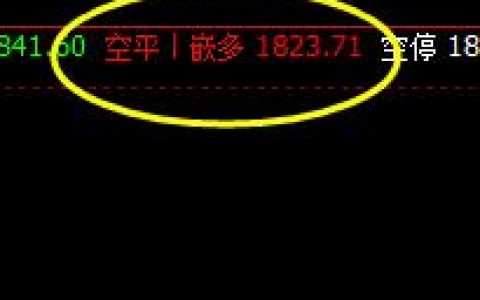 焦炭：价格修正结构精准运行