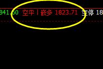 焦炭：价格修正结构精准运行