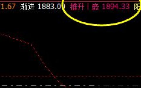焦炭，精准打向周线推升波