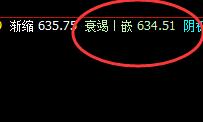 铁矿石：价格结构精准按照系统规则完美运行