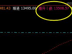 Ａ50　系统下界实现精准拉升