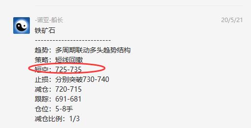 铁矿石：精确的信号结构与策略短线回撤已达30多点