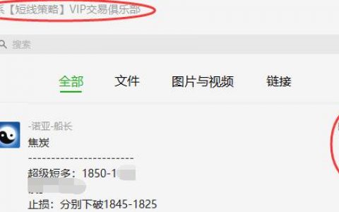 焦炭，触及上界开口，超级短多利润将顺利突破30点