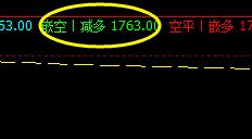 焦炭，精准到让人不可思议的程度