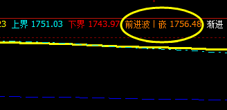 焦炭：11日价格结构完美无误