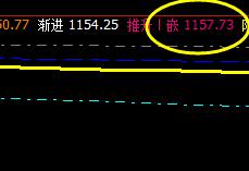 焦煤：成功触及系统推升波，下界实现精准拉升