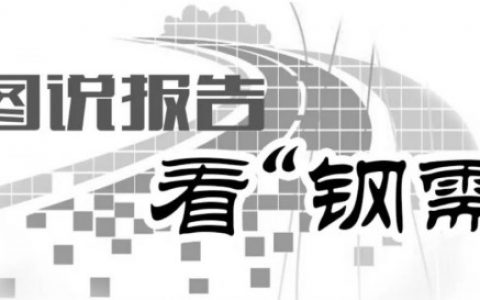 图说政府报告看“钢需”