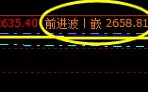 沥青，价格精准运行于系统前进波与衰竭波